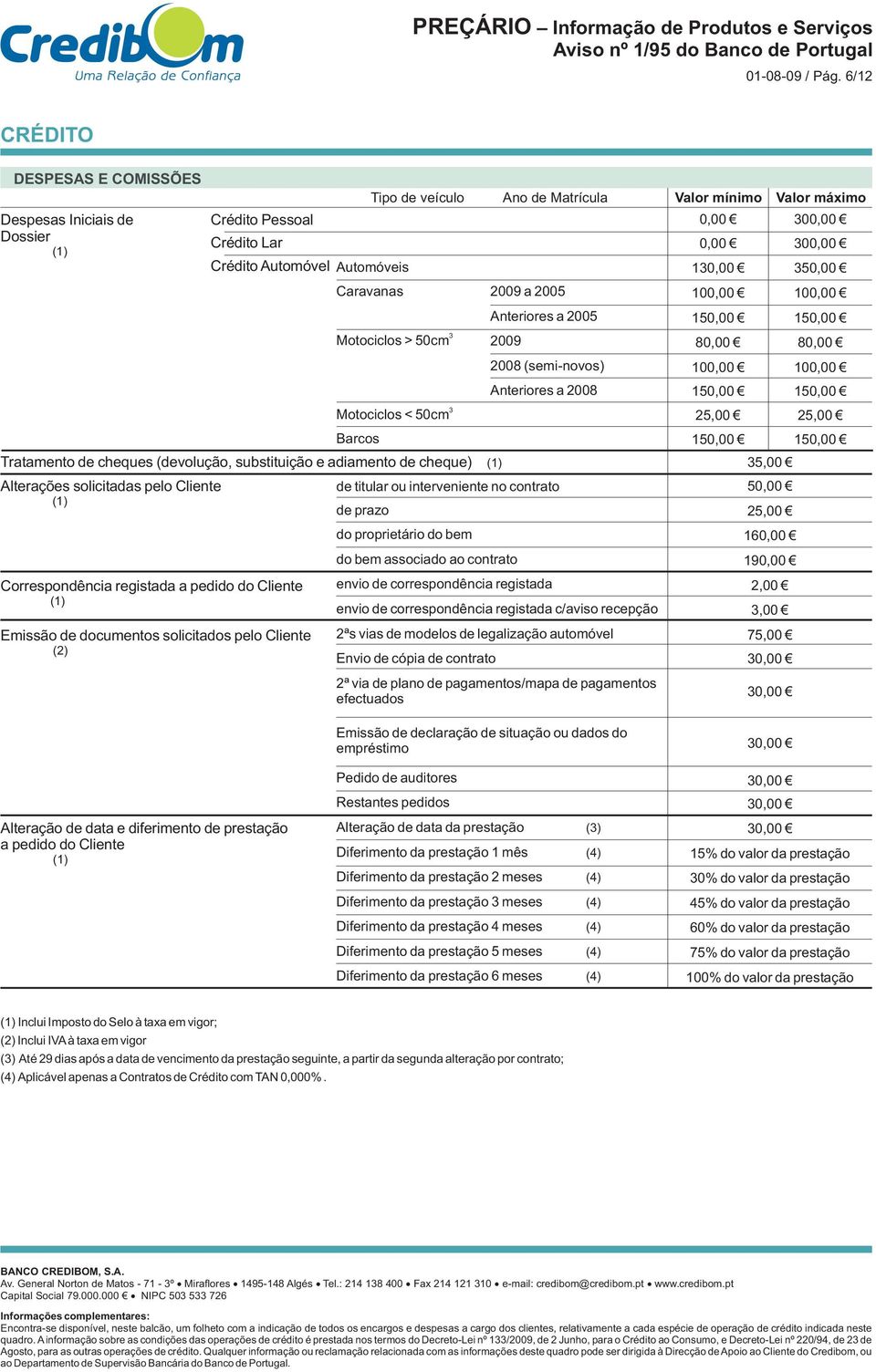 registd pedido do Cliente Crédito Automóvel Automóveis Emissão de documentos solicitdos pelo Cliente Tipo de veículo Ano de Mtrícul Vlor mínimo Vlor máximo Crvns Motociclos > 50cm Motociclos < 50cm 3