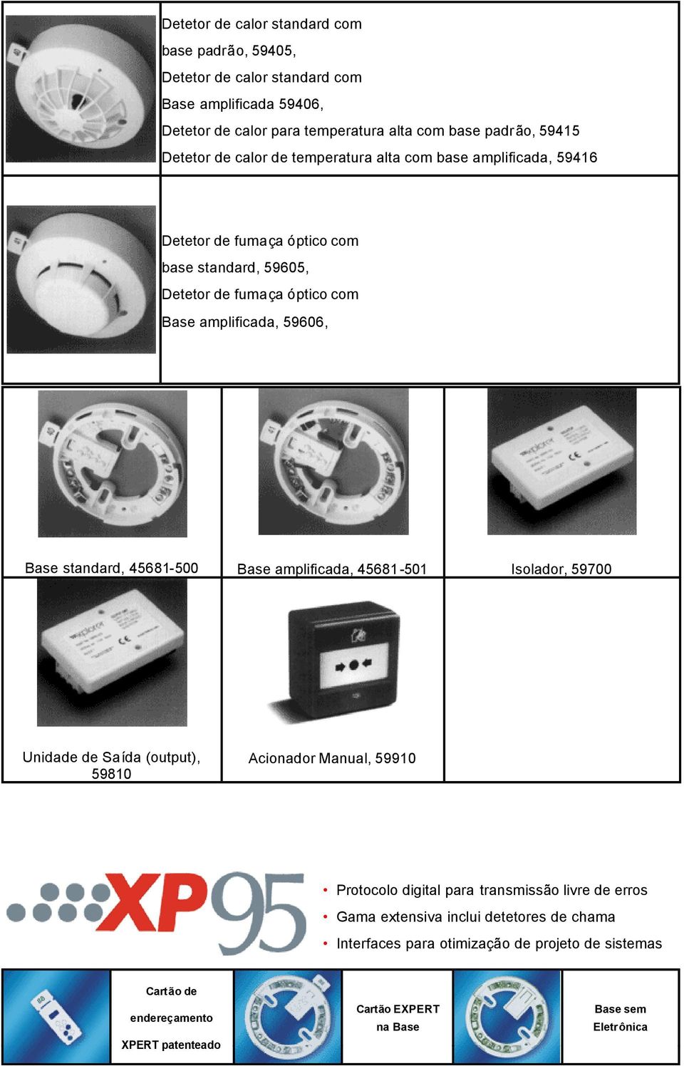 Base standard, 45681-500 Base amplificada, 45681-501 Isolador, 59700 Unidade de Saída (output), 59810 Acionador Manual, 59910 Protocolo digital para transmissão livre de