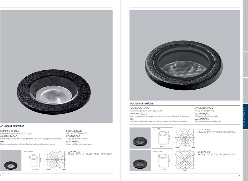 000h - L 70 Corpo e aluínio usinado SO.0874.LED 88LM 1.1W 15º 3000K CRI80 DRIVER 220V nicho Ø50 nicho Ø50 Ø 53 67 67 SO.0875.LED 580LM 7,6W 10 CRI80 DRIVER 220V SO.0875.LED 580LM 7,6W 24 CRI80 DRIVER 220V Ø 45 Ø 53 34 35