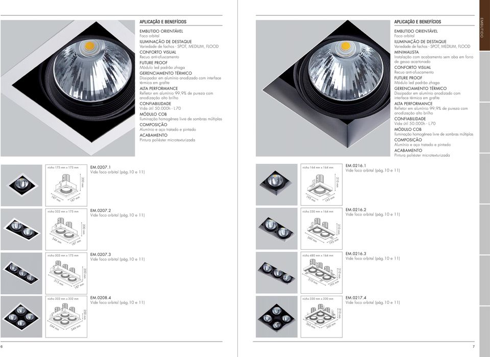 GERENCIAMENTO TÉRMICO Dissipador e aluínio anodizado co interface térica e grafite FUTURE PROOF Módulo led padrão zhaga ALTA PERFORMANCE Refletor e aluínio 99,9% de pureza co anodização alto brilho