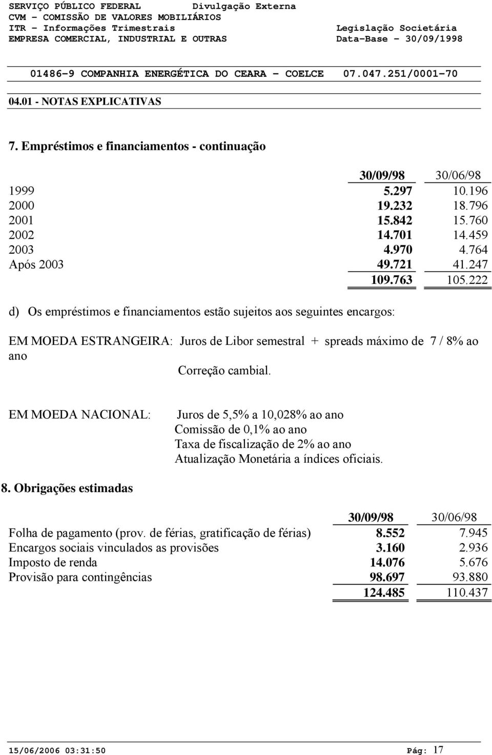 EM MOEDA NACIONAL: Juros de 5,5% a 1,28% ao ano Comissão de,1% ao ano Taxa de fiscalização de 2% ao ano Atualização Monetária a índices oficiais. 8.