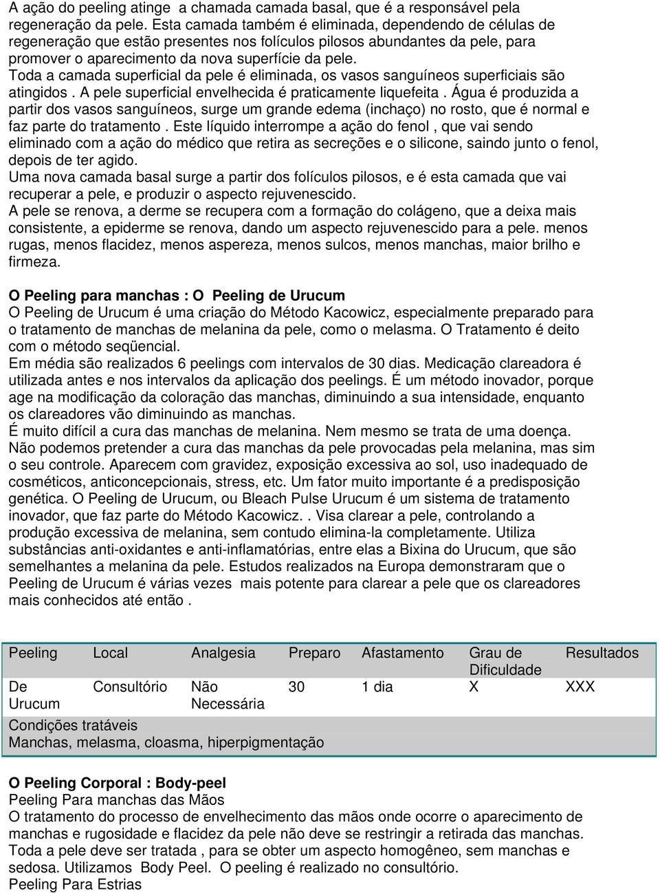 Toda a camada superficial da pele é eliminada, os vasos sanguíneos superficiais são atingidos. A pele superficial envelhecida é praticamente liquefeita.