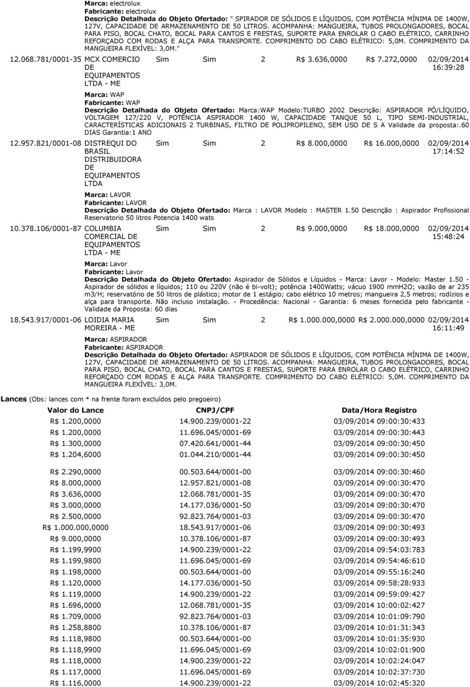 CAPACIDADE DE ARMAZENAMENTO DE 50 LITROS.