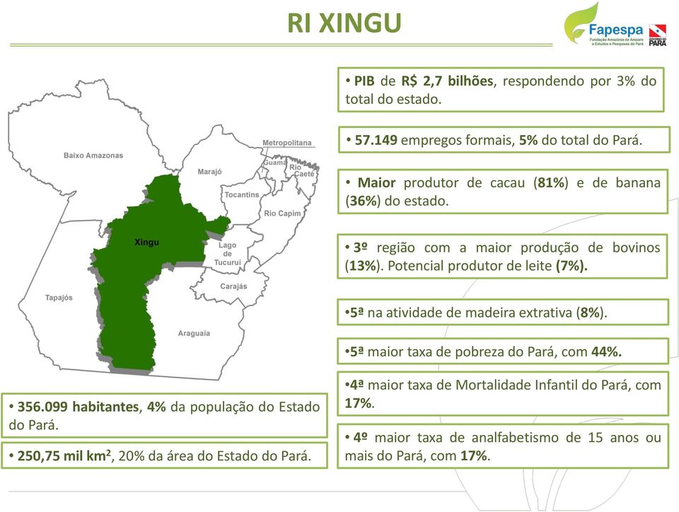 5ª na atividade de madeira extrativa (8%). 5ª maior taxa de pobreza do Pará, com 44%. 356.099 habitantes, 4% da população do Estado do Pará.