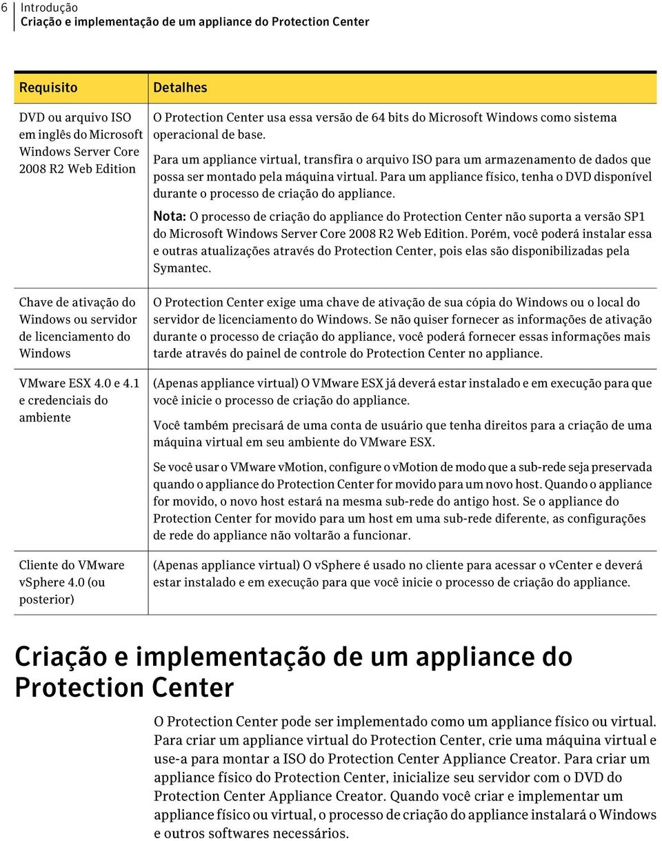 Para um appliance físico, tenha o DVD disponível durante o processo de criação do appliance.