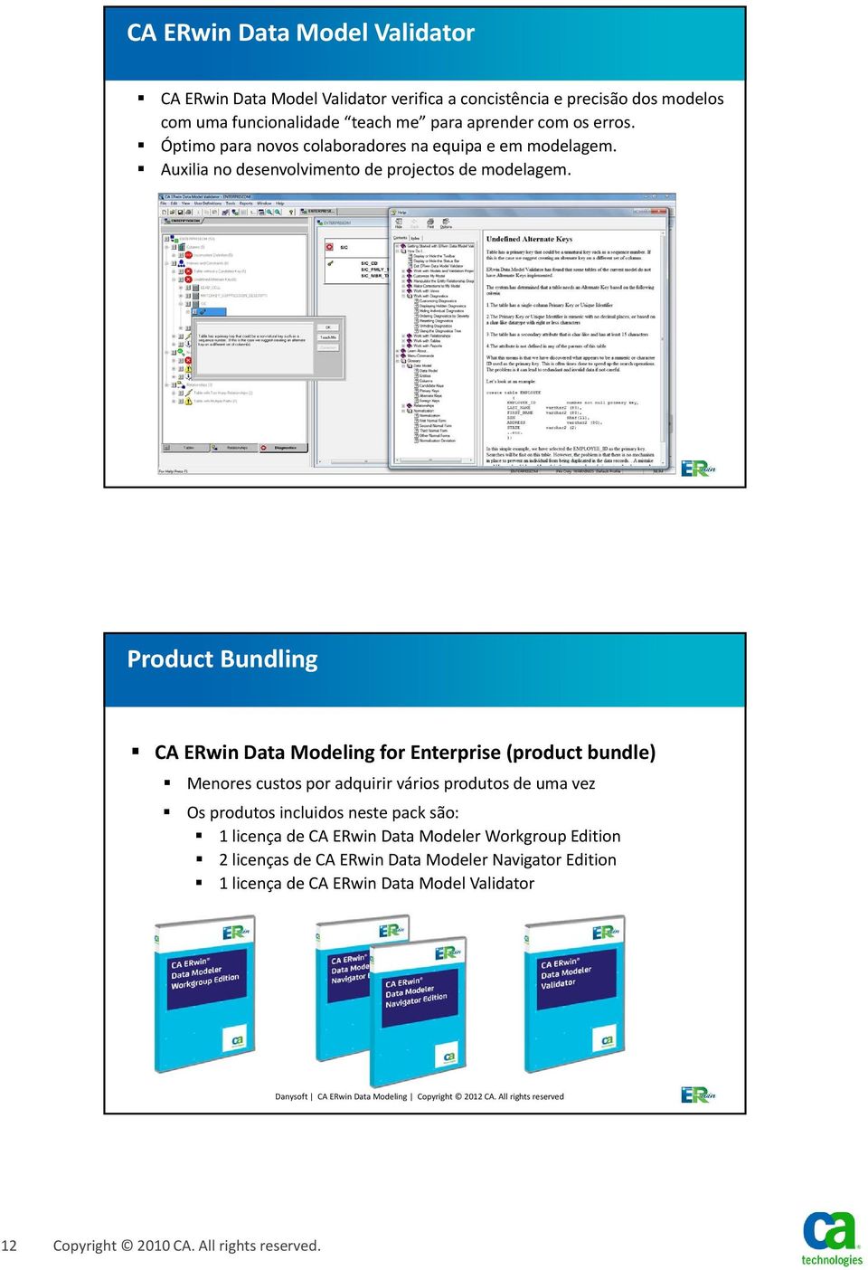 Product Bundling CA ERwin Data Modeling for Enterprise (product bundle) Menores custos por adquirir vários produtos de uma vez Os produtos incluidos neste