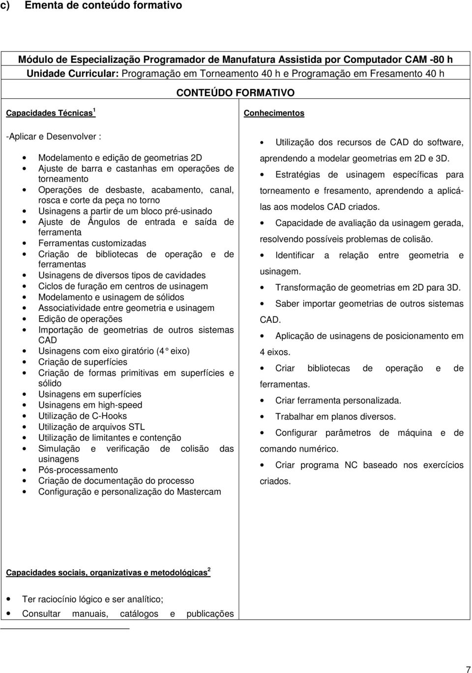 desbaste, acabamento, canal, rosca e corte da peça no torno Usinagens a partir de um bloco pré-usinado Ajuste de Ângulos de entrada e saída de ferramenta Ferramentas customizadas Criação de