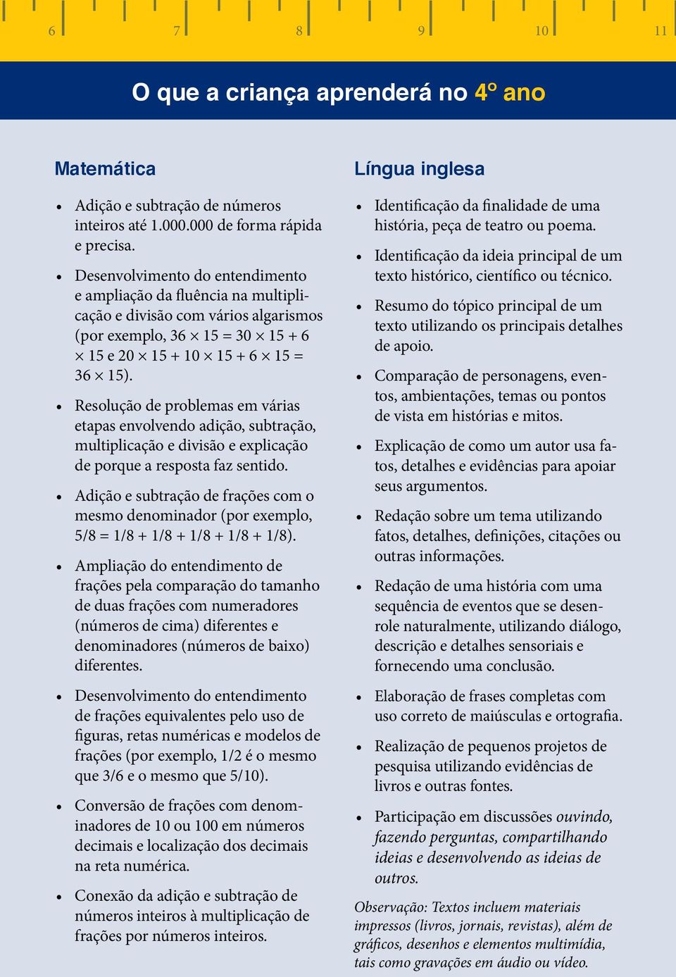 Resolução de problemas em várias etapas envolvendo adição, subtração, multiplicação e divisão e explicação de porque a resposta faz sentido.