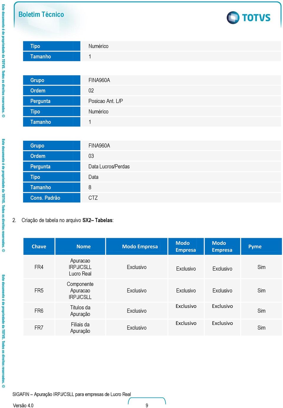 Criação de tabela no arquivo SX2 Tabelas: Chave Nome Modo Empresa FR4 FR5 FR6 FR7 Apuracao IRPJ/CSLL Lucro Componente Apuracao