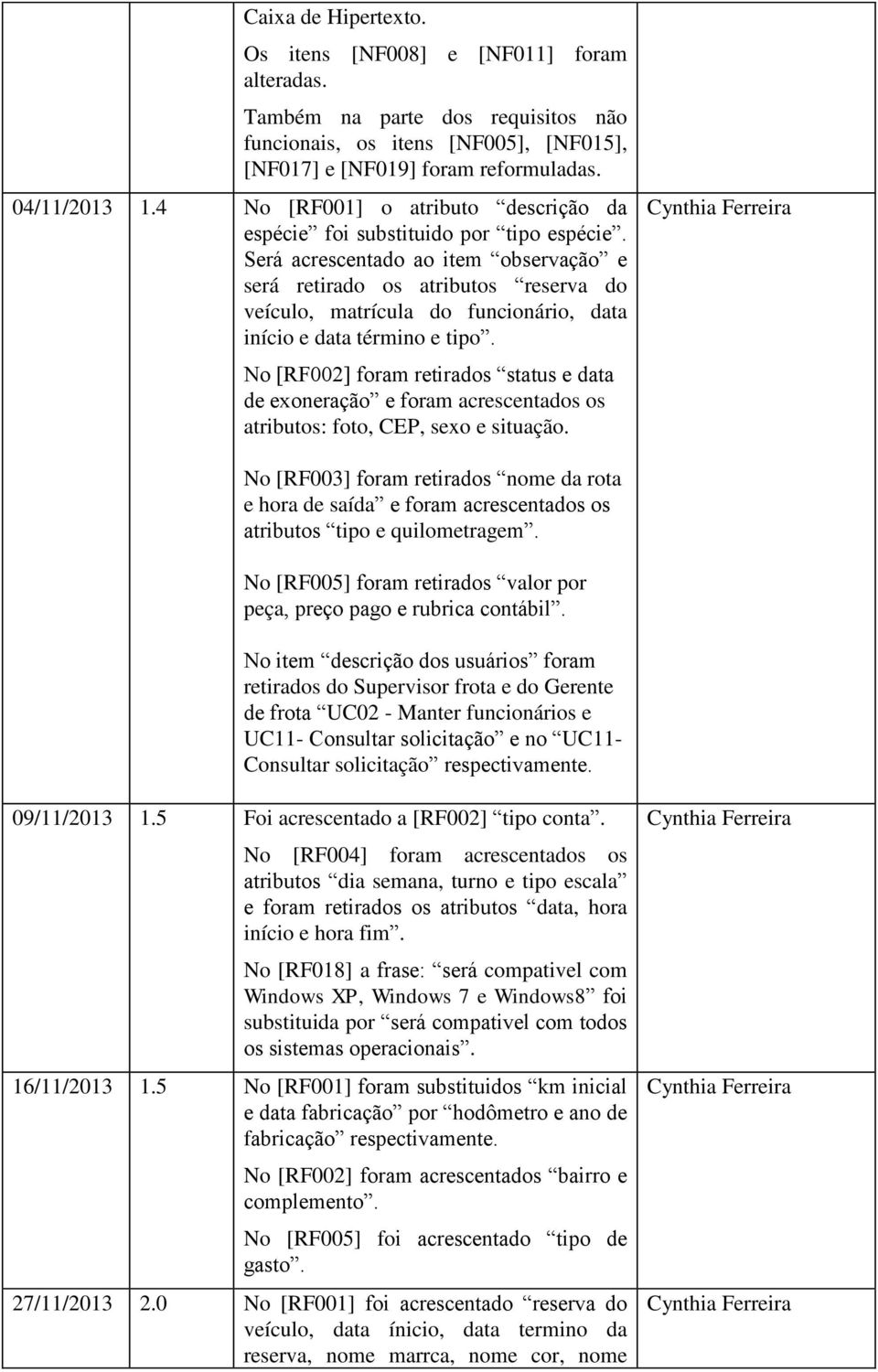 Será acrescentado ao item observação e será retirado os atributos reserva do veículo, matrícula do funcionário, data início e data término e tipo.