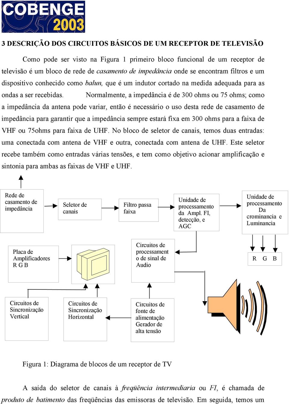 Normalmente, a impedância é de 300 ohms ou 75 ohms; como a impedância da antena pode variar, então é necessário o uso desta rede de casamento de impedância para garantir que a impedância sempre