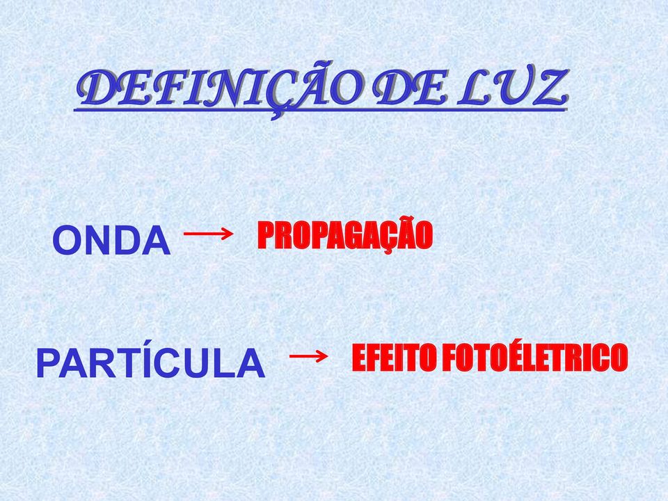 PROPAGAÇÃO