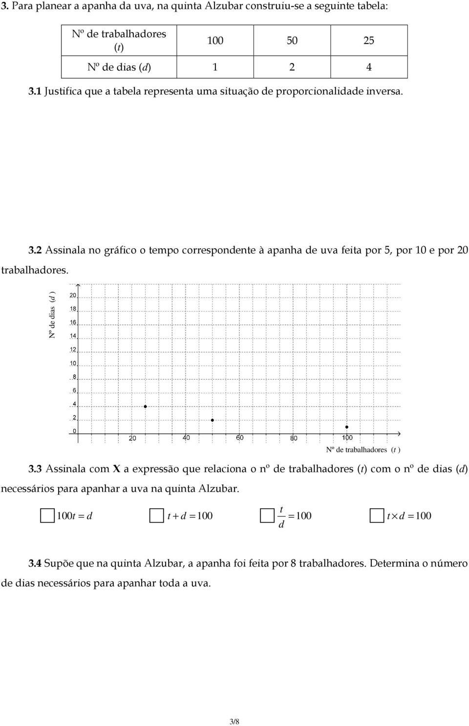 2 Assinala no gráfico o tempo correspondente à apanha de uva feita por 5, por 10 e por 20 trabalhadores. Nº de dias (d ) 3.