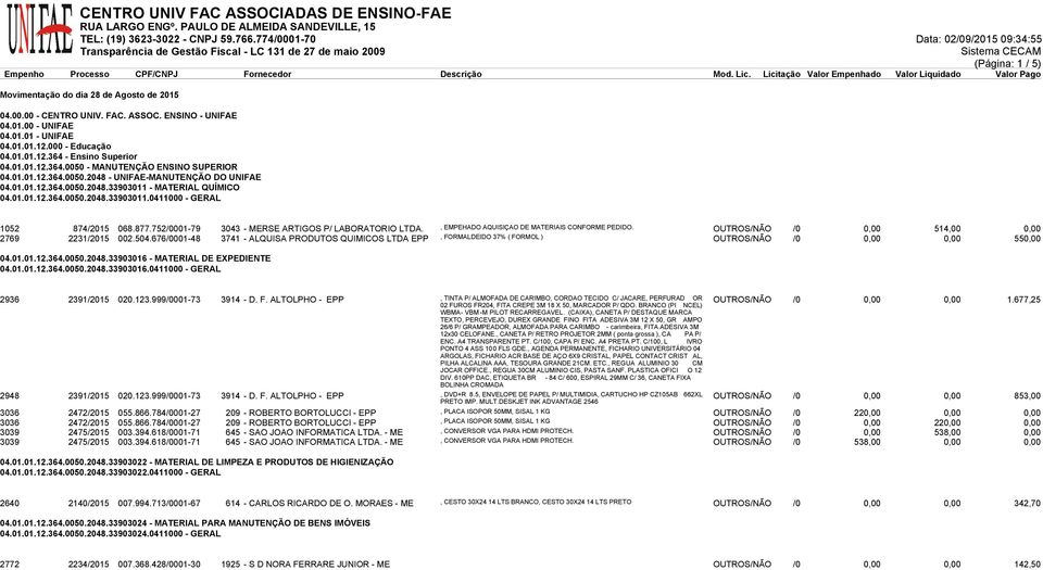 877.752/0001-79 3043 - MERSE ARTIGOS P/ LABORATORIO LTDA., EMPEHADO AQUISIÇAO DE MATERIAIS CONFORME PEDIDO. OUTROS/NÃO /0 0,00 514,00 0,00 2769 2231/2015 002.504.