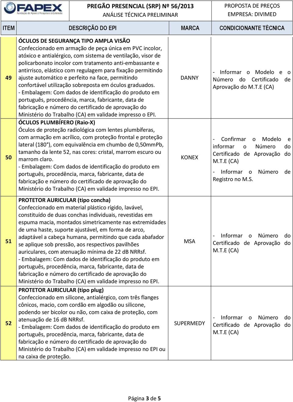 Ministério do Trabalho (CA) em validade impresso o EPI.