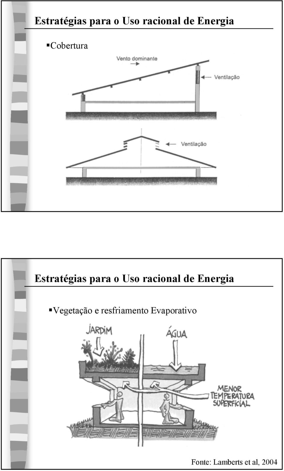 resfriamento Evaporativo Fonte: