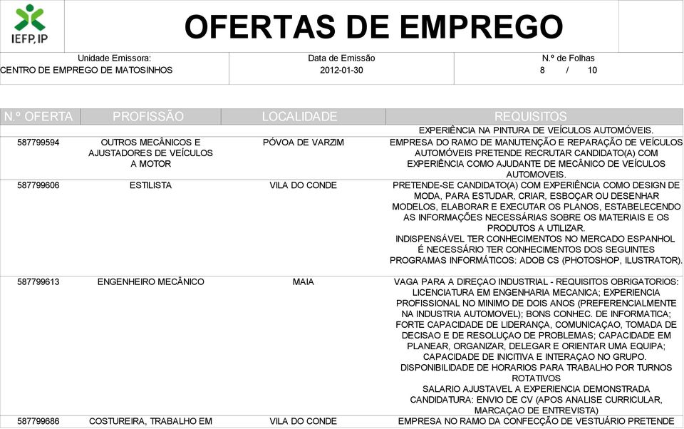 PRETENDE-SE CANDIDATO(A) COM EXPERIÊNCIA COMO DESIGN DE MODA, PARA ESTUDAR, CRIAR, ESBOÇAR OU DESENHAR MODELOS, ELABORAR E EXECUTAR OS PLANOS, ESTABELECENDO AS INFORMAÇÕES NECESSÁRIAS SOBRE OS