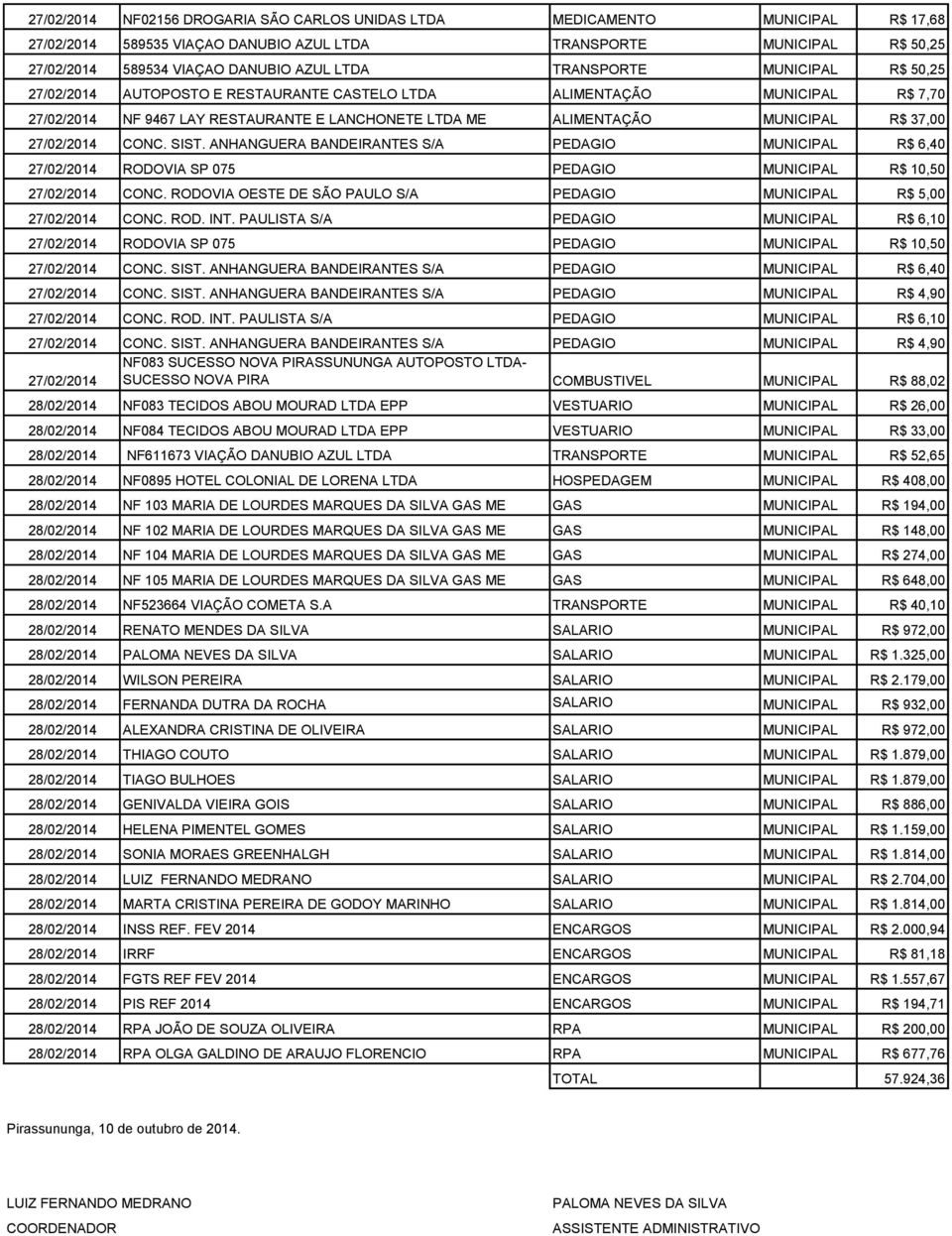 27/02/2014 CONC. SIST. ANHANGUERA BANDEIRANTES S/A PEDAGIO MUNICIPAL R$ 6,40 27/02/2014 RODOVIA SP 075 PEDAGIO MUNICIPAL R$ 10,50 27/02/2014 CONC.