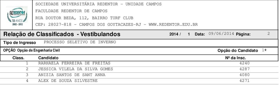 BR Relação de Classificados - Vestibulandos 0 / Data: 09/06/0 Página: OPÇÃO Opção