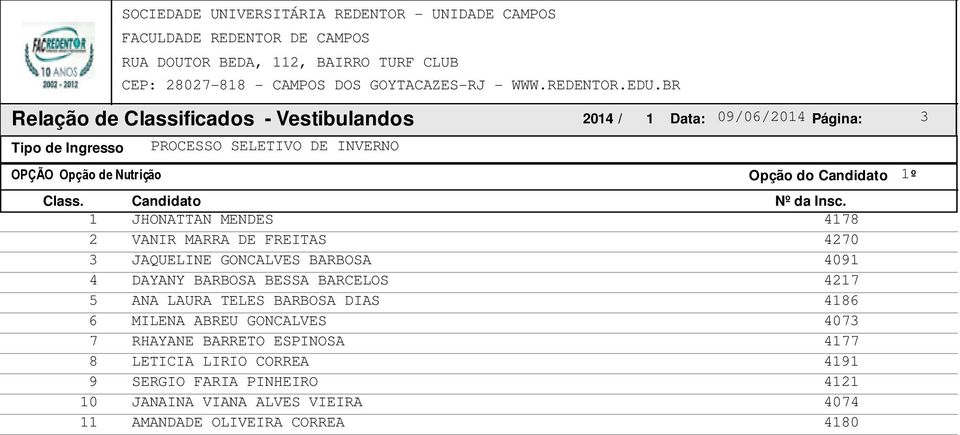 MENDES 78 VANIR MARRA DE FREITAS 70 JAQUELINE GONCALVES BARBOSA 09 DAYANY BARBOSA BESSA BARCELOS 7 ANA LAURA TELES BARBOSA