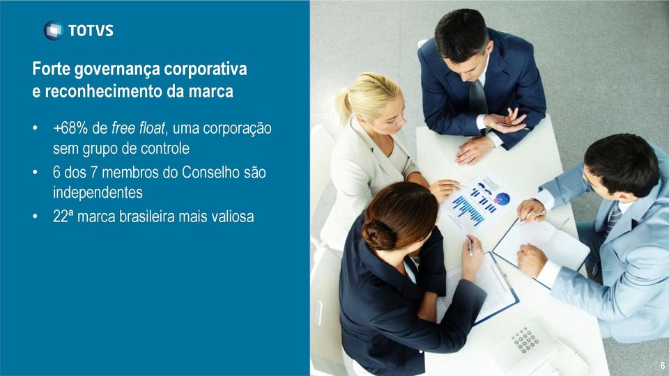 grupo de controle 6 dos 7 membros do Conselho