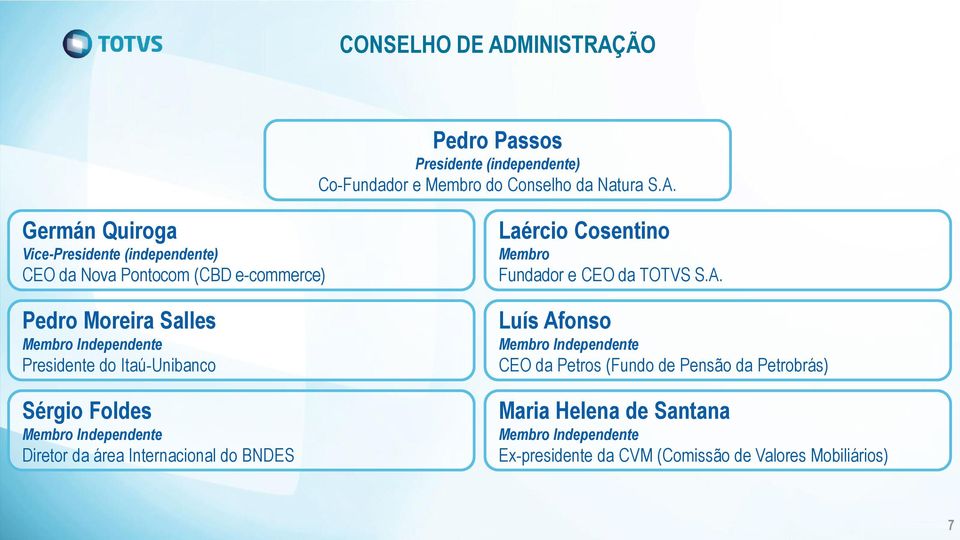 ÃO Pedro Passos Presidente (independente) Co-Fundador e Membro do Conselho da Natura S.A.