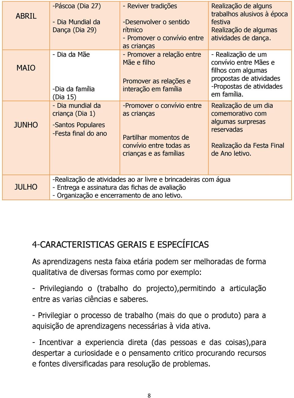 Partilhar momentos de convívio entre todas as crianças e as famílias Realização de alguns trabalhos alusivos à época festiva Realização de algumas atividades de dança.