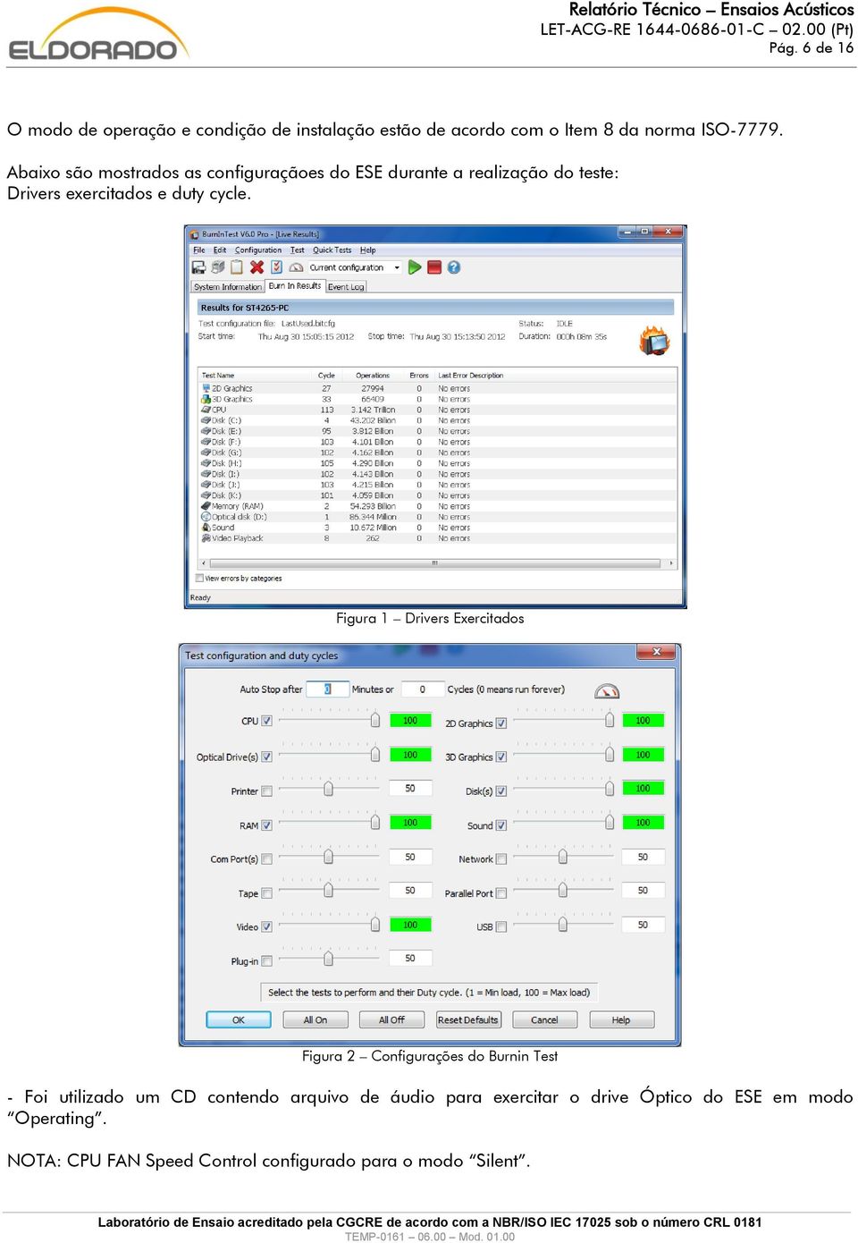 Figura 1 Drivers Exercitados Figura 2 Configurações do Burnin Test - Foi utilizado um CD contendo arquivo de