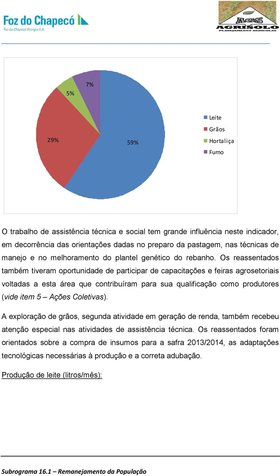 Os reassentados também tiveram oportunidade de participar de capacitações e feiras agrosetoriais voltadas a esta área que contribuíram para sua qualificação como produtores (vide item 5 Ações