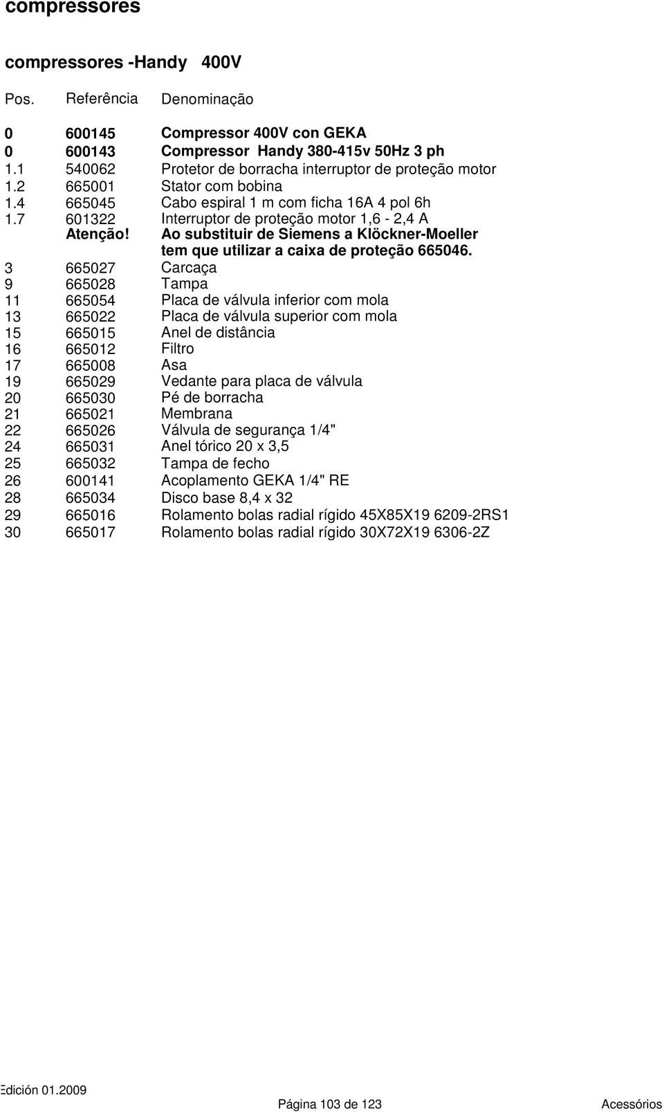 Ao substituir de Siemens a Klöckner-Moeller tem que utilizar a caixa de proteção 665046.