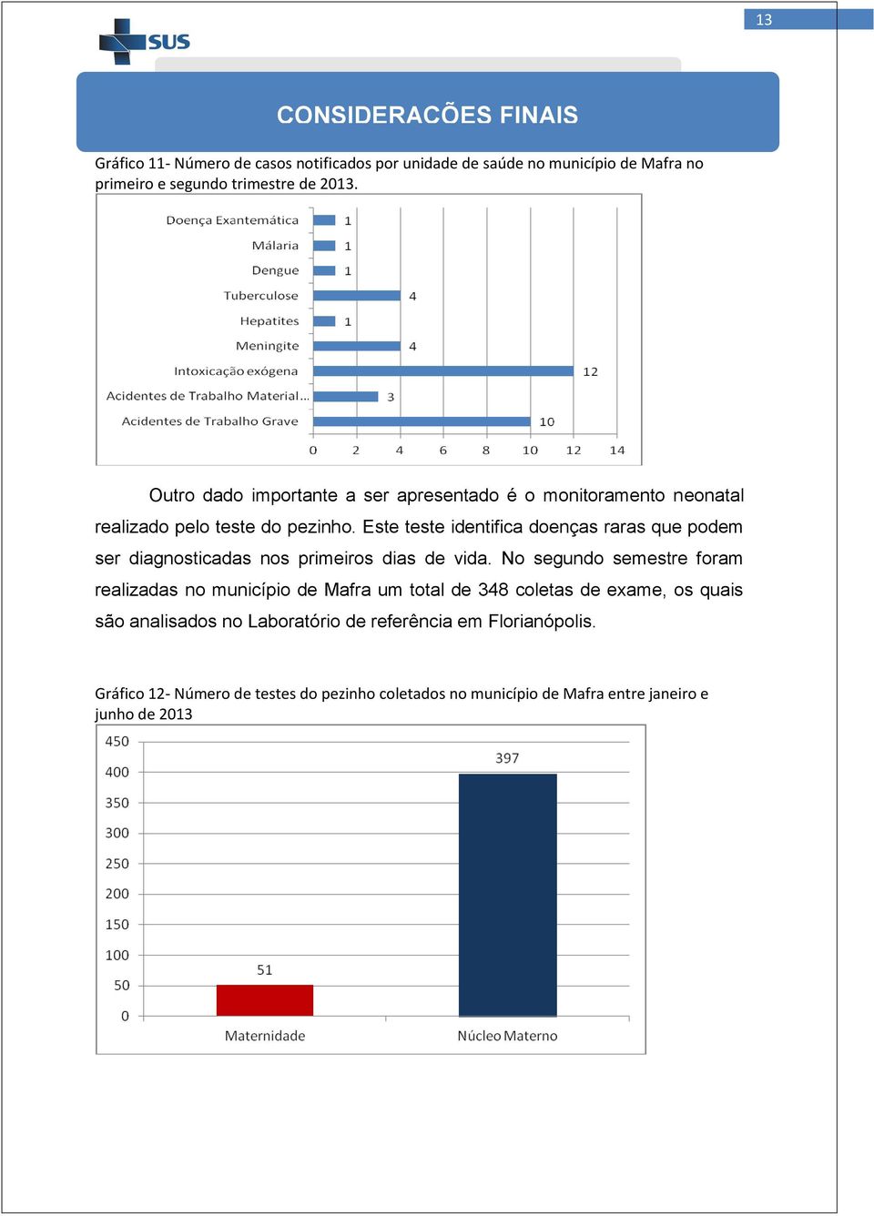 Este teste identifica doenças raras que podem ser diagnosticadas nos primeiros dias de vida.