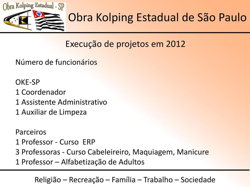 Parceiros 1 Professor - Curso ERP 3 Professoras - Curso Cabeleireiro, Maquiagem,