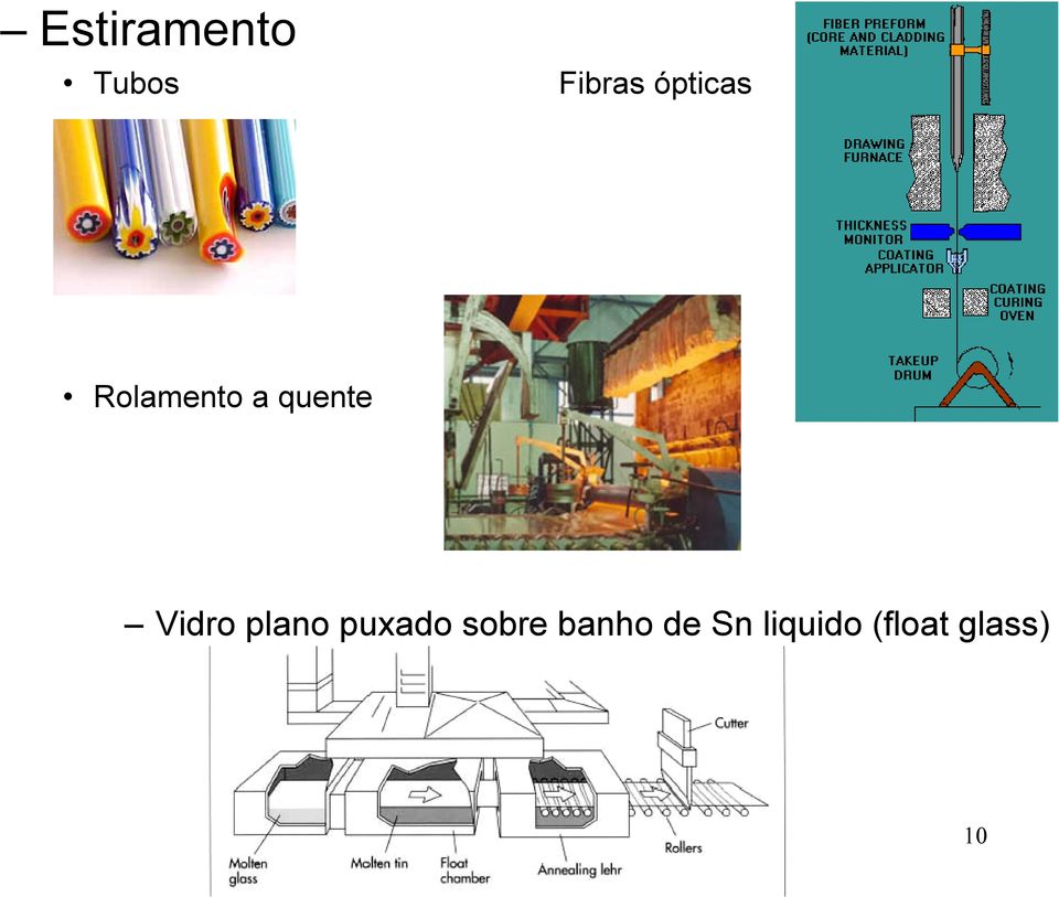 Vidro plano puxado sobre