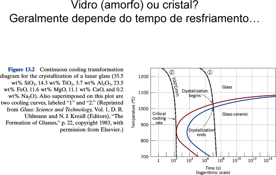 Geralmente