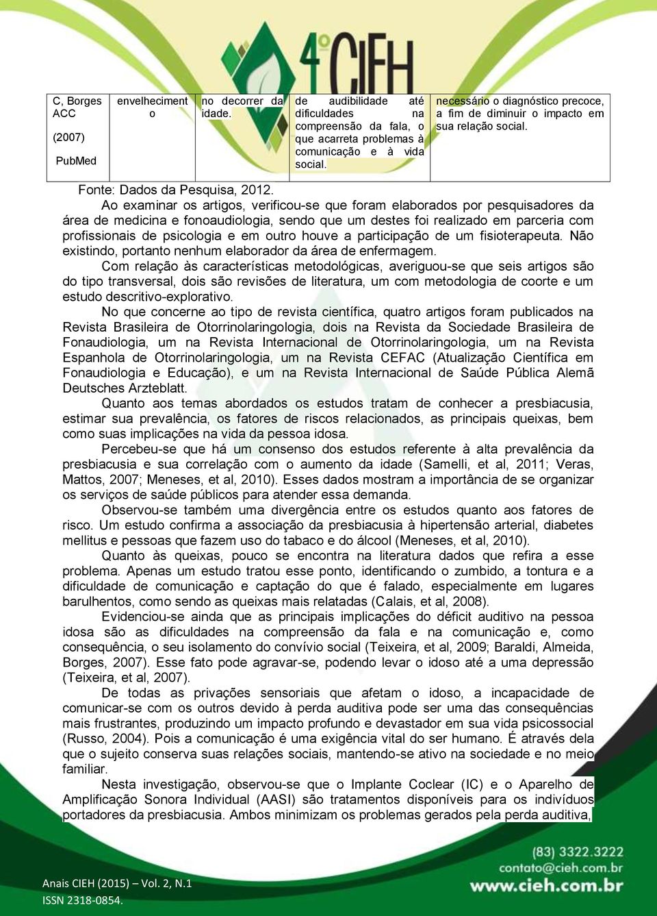 Ao examinar os artigos, verificou-se que foram elaborados por pesquisadores da área de medicina e fonoaudiologia, sendo que um destes foi realizado em parceria com profissionais de psicologia e em