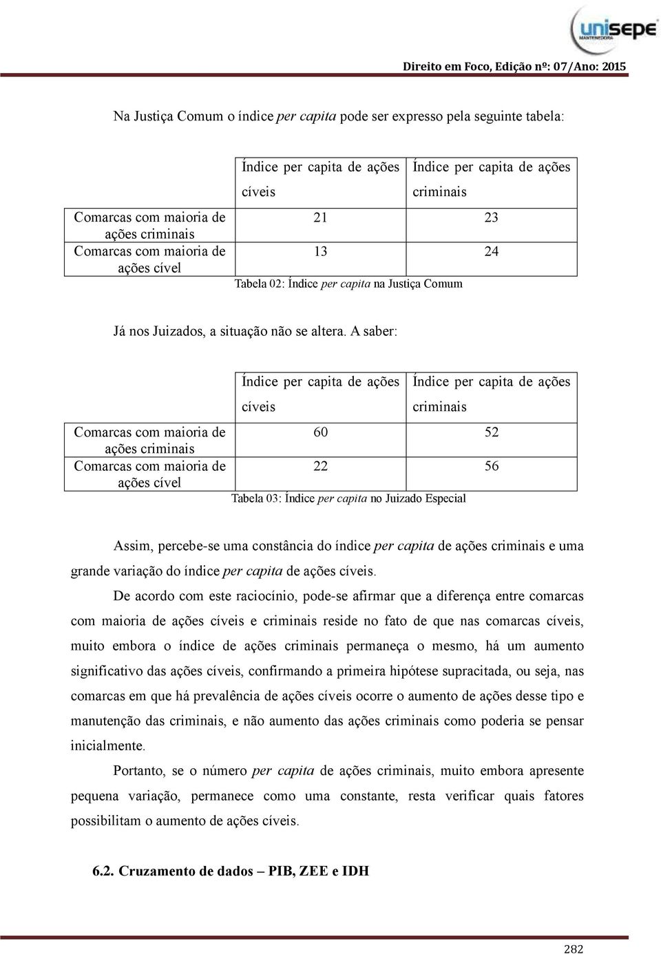 A saber: Comarcas com maioria de ações criminais Comarcas com maioria de ações cível Índice per capita de ações cíveis Índice per capita de ações criminais 60 52 22 56 Tabela 03: Índice per capita no