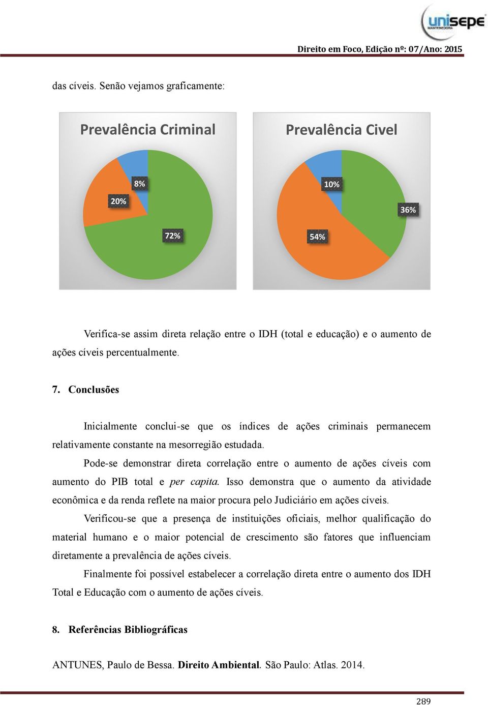 7. Conclusões Inicialmente conclui-se que os índices de ações criminais permanecem relativamente constante na mesorregião estudada.