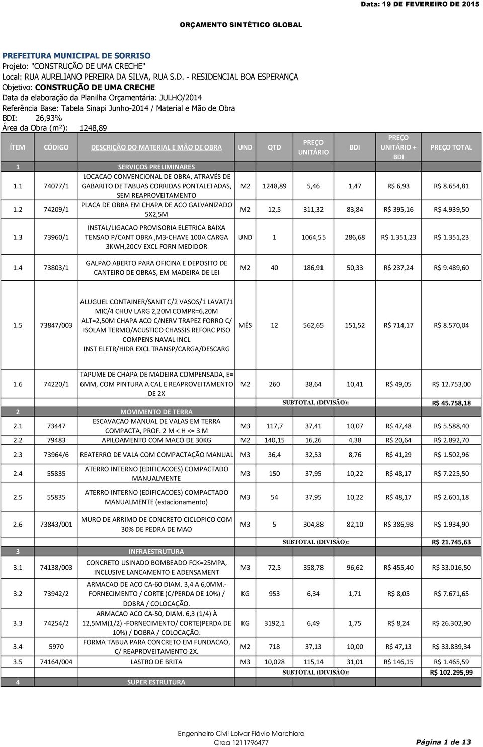 3 73960/1 INSTAL/LIGACAO PROVISORIA ELETRICA BAIXA TENSAO P/CANT OBRA,M3-CHAVE 100A CARGA 3KWH,20CV EXCL FORN MEDIDOR TOTAL M2 1248,89 5,46 1,47 R$ 6,93 R$ 8.