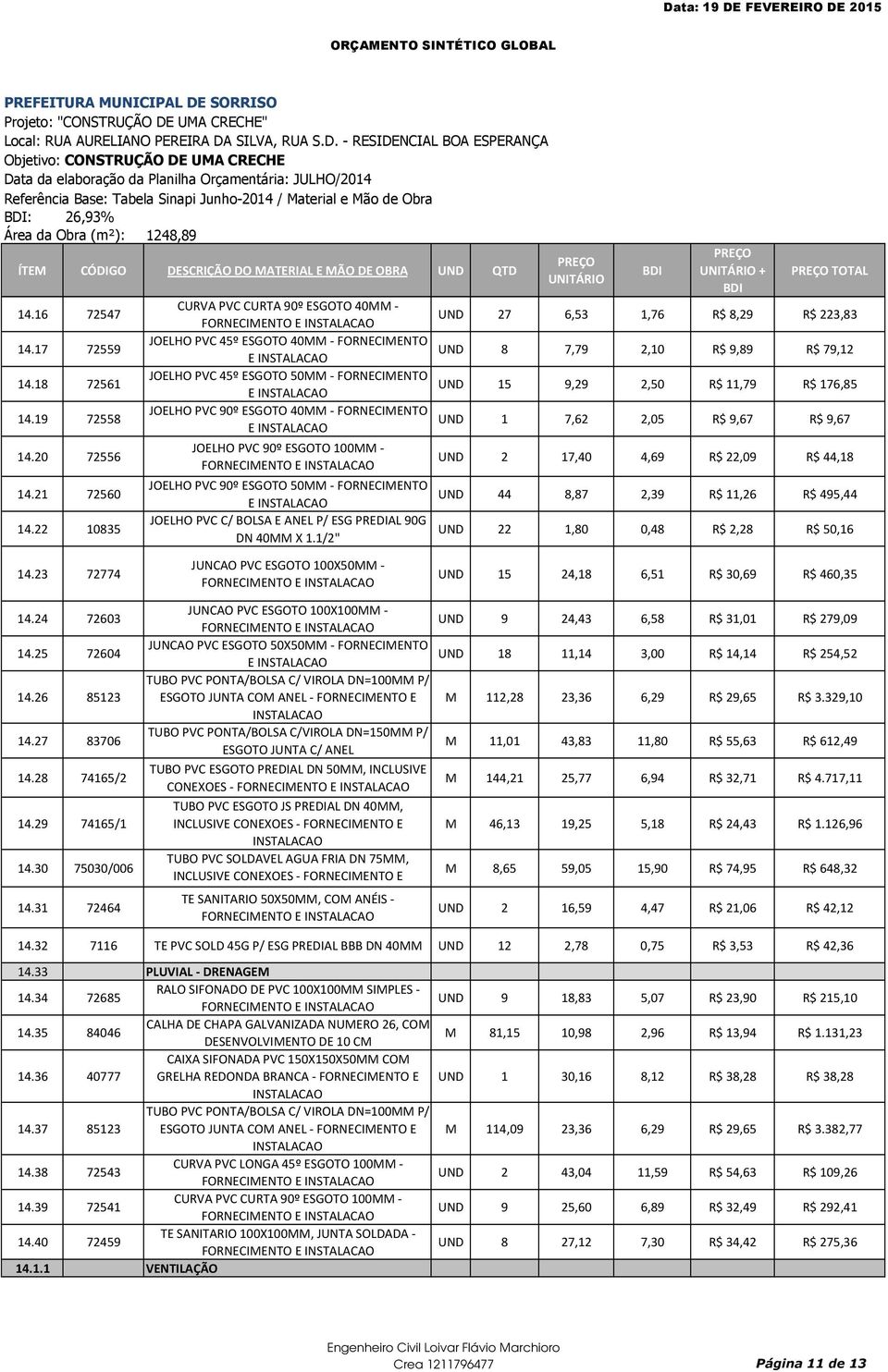 9,29 2,50 R$ 11,79 R$ 176,85 JOELHO PVC 90º ESGOTO 40MM - FORNECIMENTO E 1 7,62 2,05 R$ 9,67 R$ 9,67 JOELHO PVC 90º ESGOTO 100MM - 2 17,40 4,69 R$ 22,09 R$ 44,18 JOELHO PVC 90º ESGOTO 50MM -