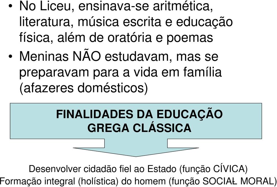 (afazeres domésticos) FINALIDADES DA EDUCAÇÃO GREGA CLÁSSICA Desenvolver cidadão fiel