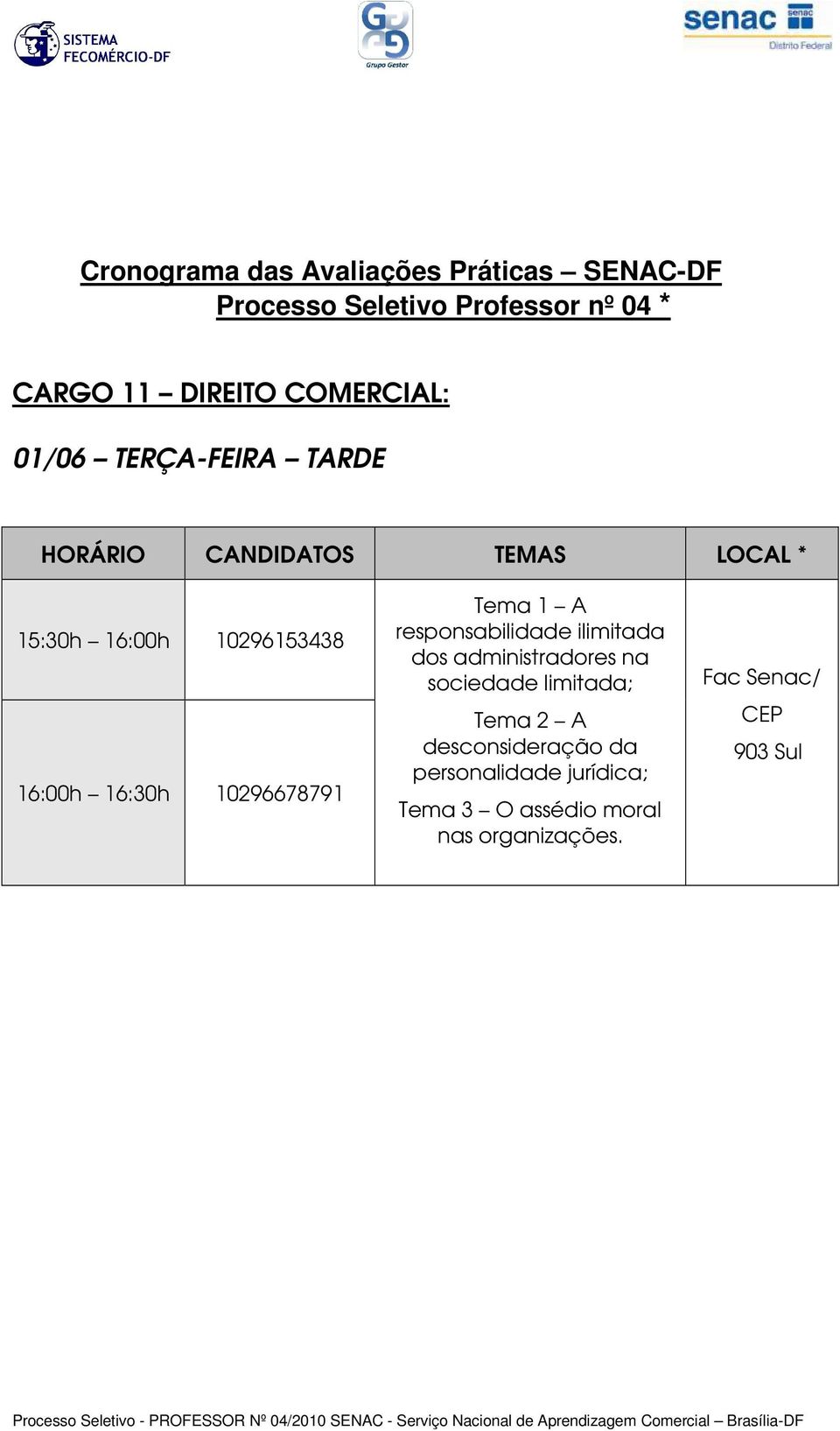 ilimitada dos administradores na sociedade limitada; Tema 2 A