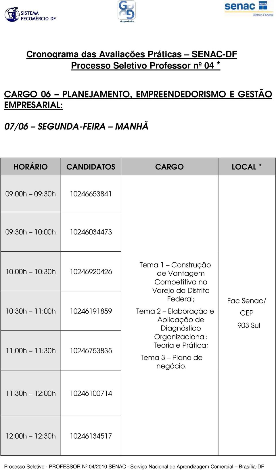 10246753835 Tema 1 Construção de Vantagem Competitiva no Varejo do Distrito Federal; Tema 2 Elaboração e Aplicação de