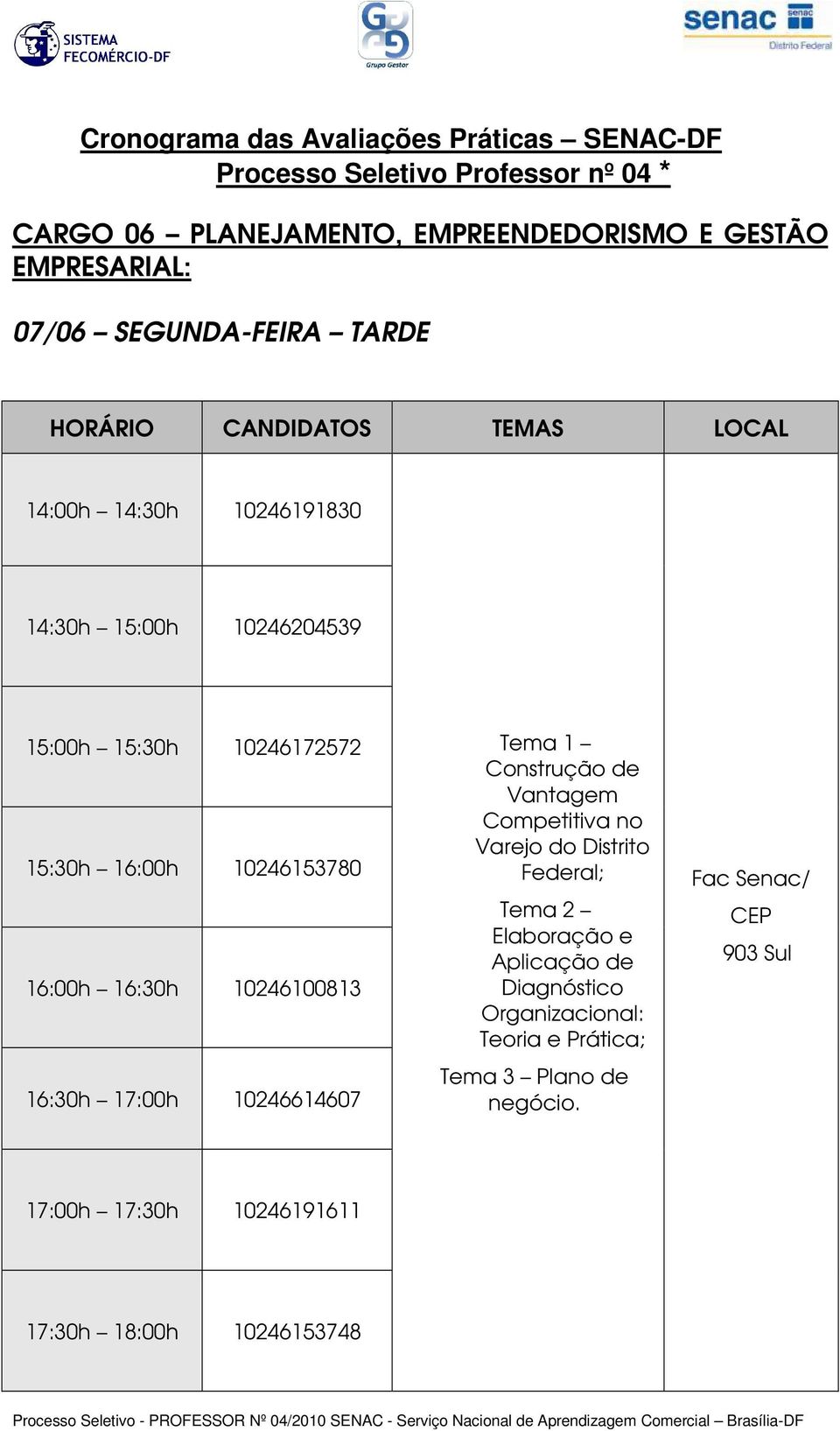 16:30h 17:00h 10246614607 Tema 1 Construção de Vantagem Competitiva no Varejo do Distrito Federal; Tema 2 Elaboração e