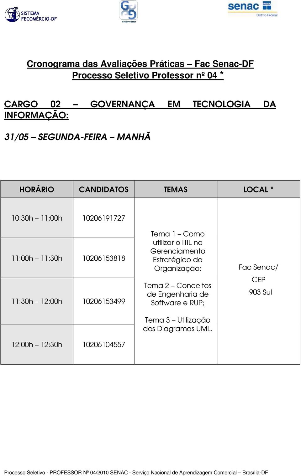 10206153499 12:00h 12:30h 10206104557 Tema 1 Como utilizar o ITIL no Gerenciamento Estratégico