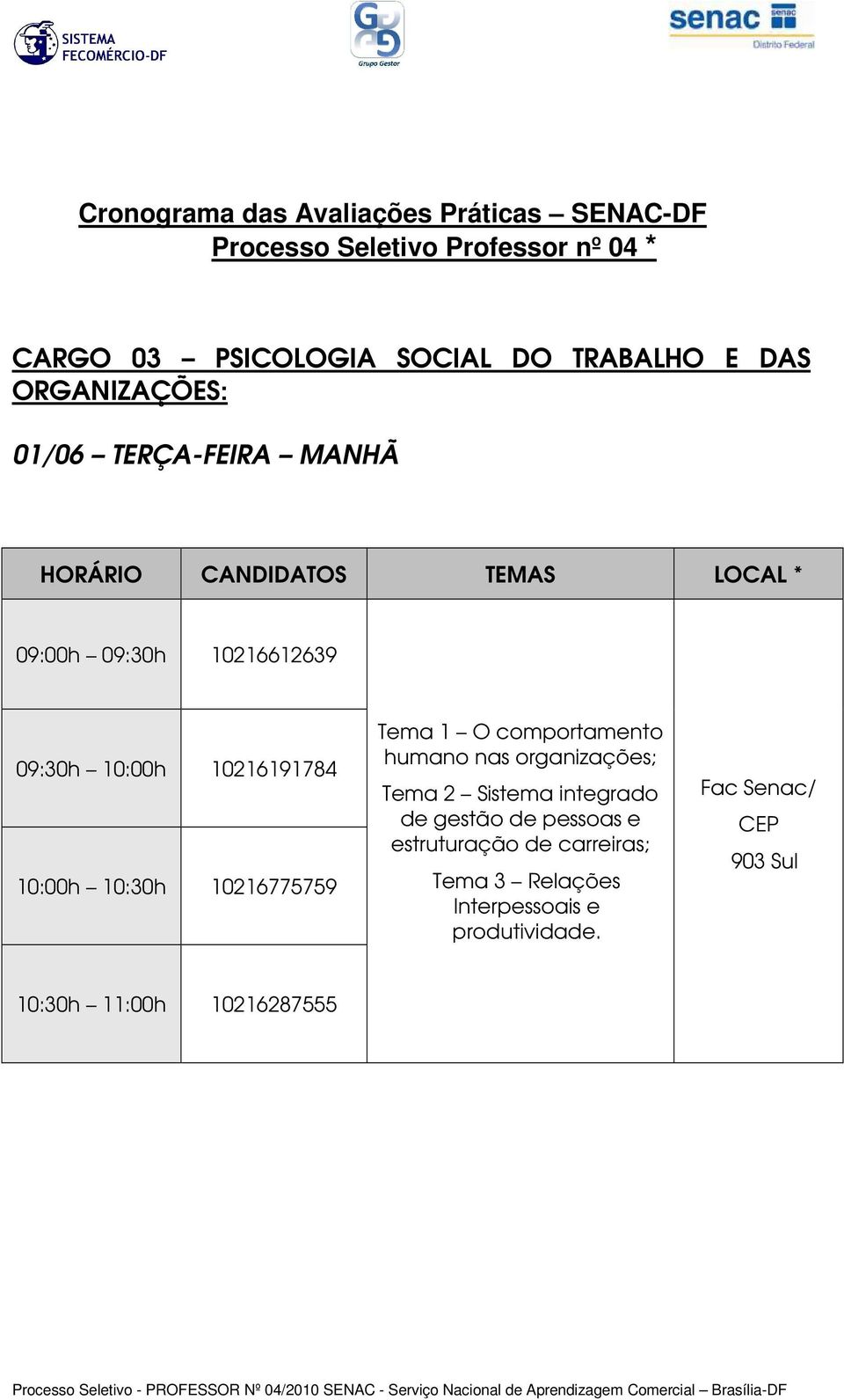 comportamento humano nas organizações; Tema 2 Sistema integrado de gestão de pessoas e