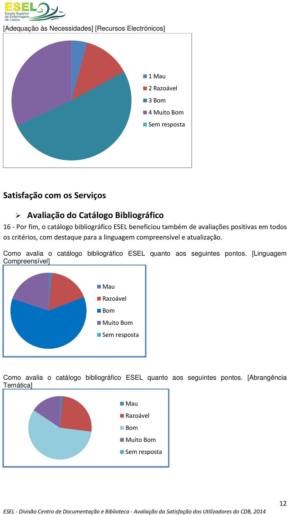 com destaque para a linguagem compreensível e atualização.