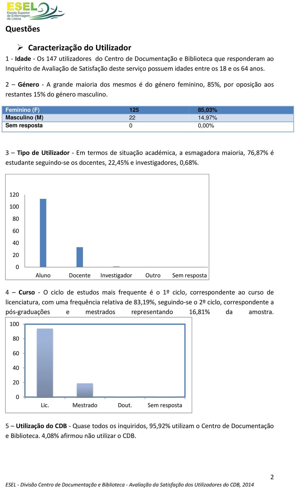 Feminino (F) 125 85,3% Masculino (M) 22 14,97%,% 3 Tipo de Utilizador - Em termos de situação académica, a esmagadora maioria, 76,87% é estudante seguindo-se os docentes, 22,45% e investigadores,,68%.