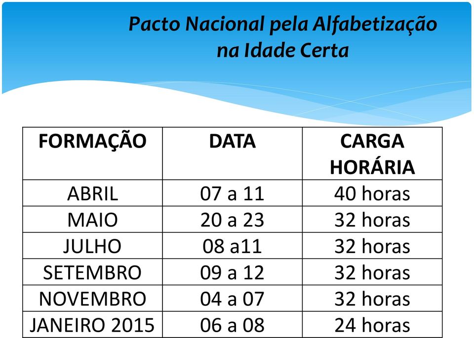 32 horas SETEMBRO 09 a 12 32 horas NOVEMBRO