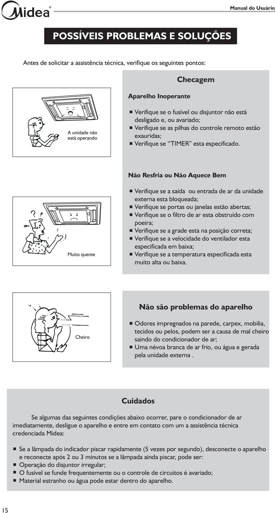 Não Resfria ou Não Aquece Bem Muito quente Verifique se a saída ou entrada de ar da unidade externa esta bloqueada; Verifique se portas ou janelas estão abertas; Verifique se o filtro de ar esta