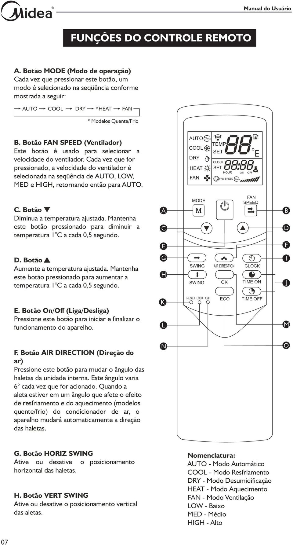 Botão FAN SPEED (Ventilador) Este botão é usado para selecionar a velocidade do ventilador.